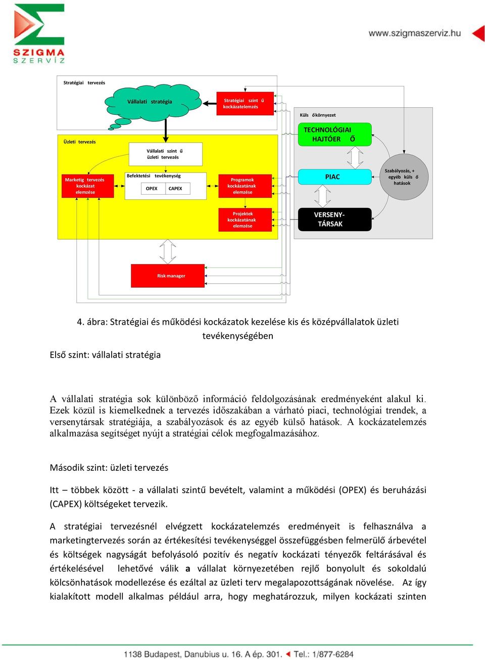 ábra: Stratégiai és működési kockázatok kezelése kis és középvállalatok üzleti tevékenységében Első szint: vállalati stratégia A vállalati stratégia sok különböző információ feldolgozásának