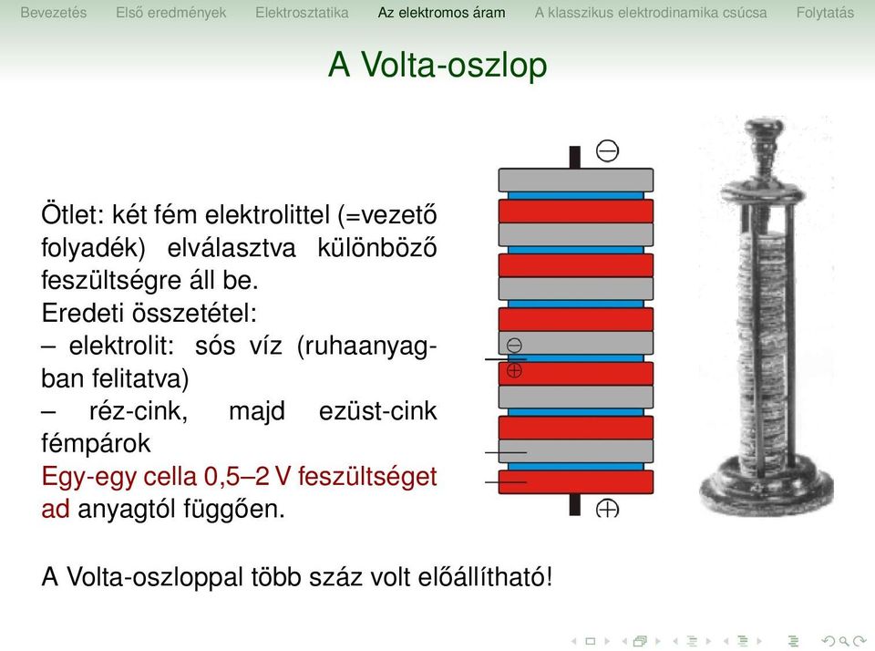 Eredeti összetétel: elektrolit: sós víz (ruhaanyagban felitatva) réz-cink,