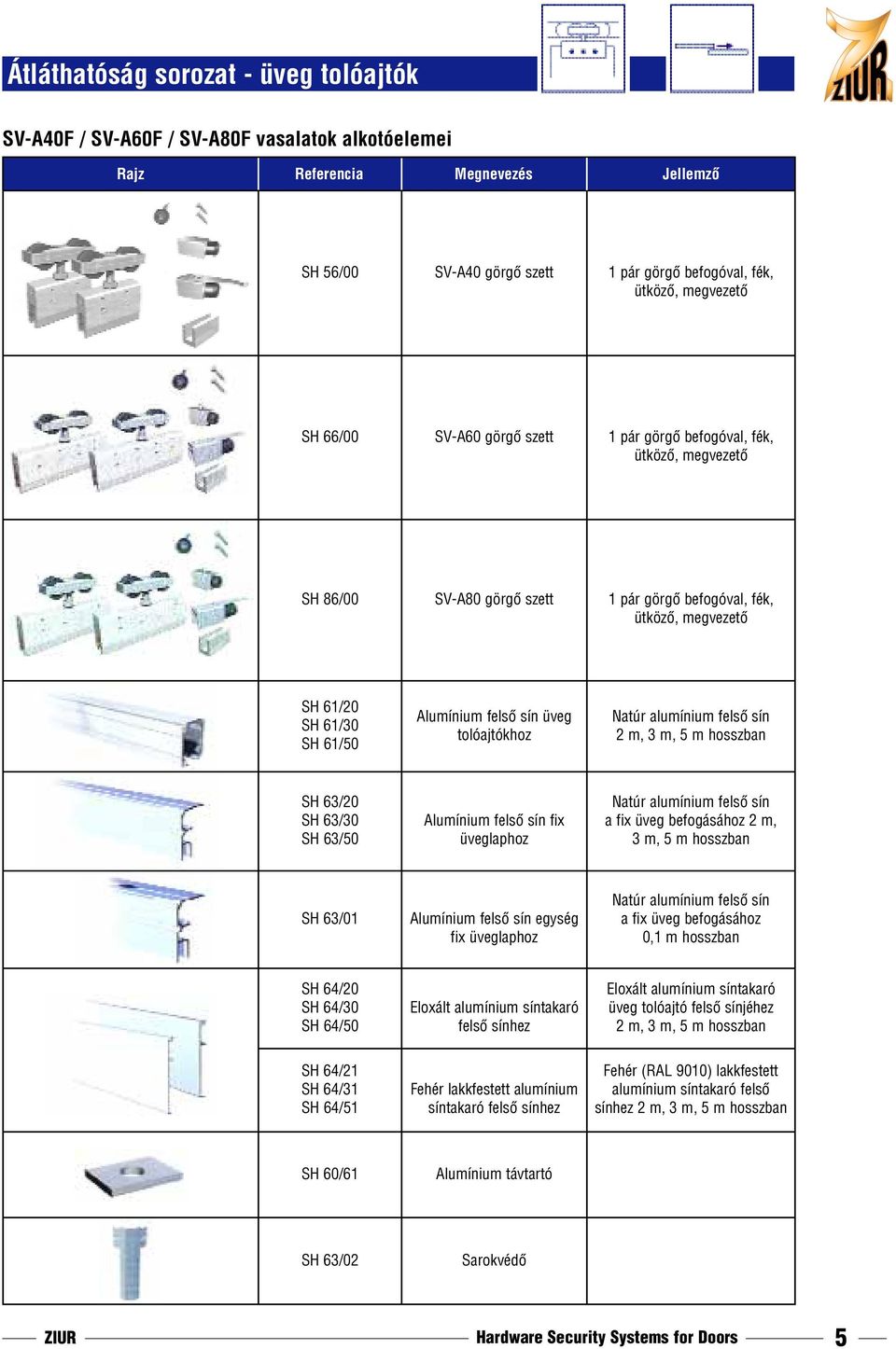 felsõ sín 2 m, 3 m, 5 m hosszban SH 63/20 SH 63/30 SH 63/50 Alumínium felsõ sín fix üveglaphoz Natúr alumínium felsõ sín a fix üveg befogásához 2 m, 3 m, 5 m hosszban SH 63/01 Alumínium felsõ sín