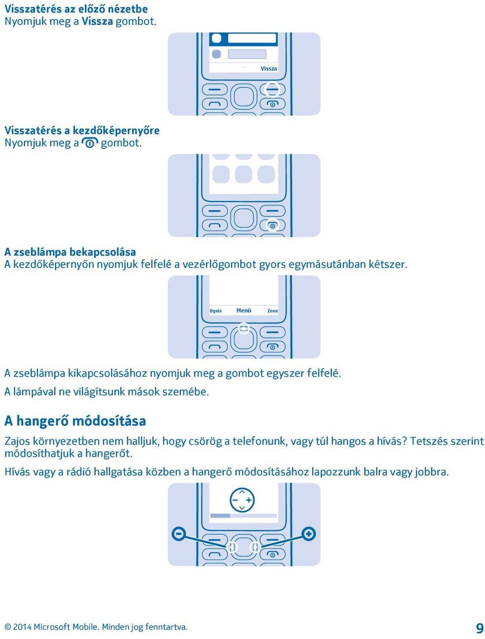 Ugrás Menü Zene A zseblámpa kikapcsolásához nyomjuk meg a gombot egyszer felfelé. A lámpával ne világítsunk mások szemébe.