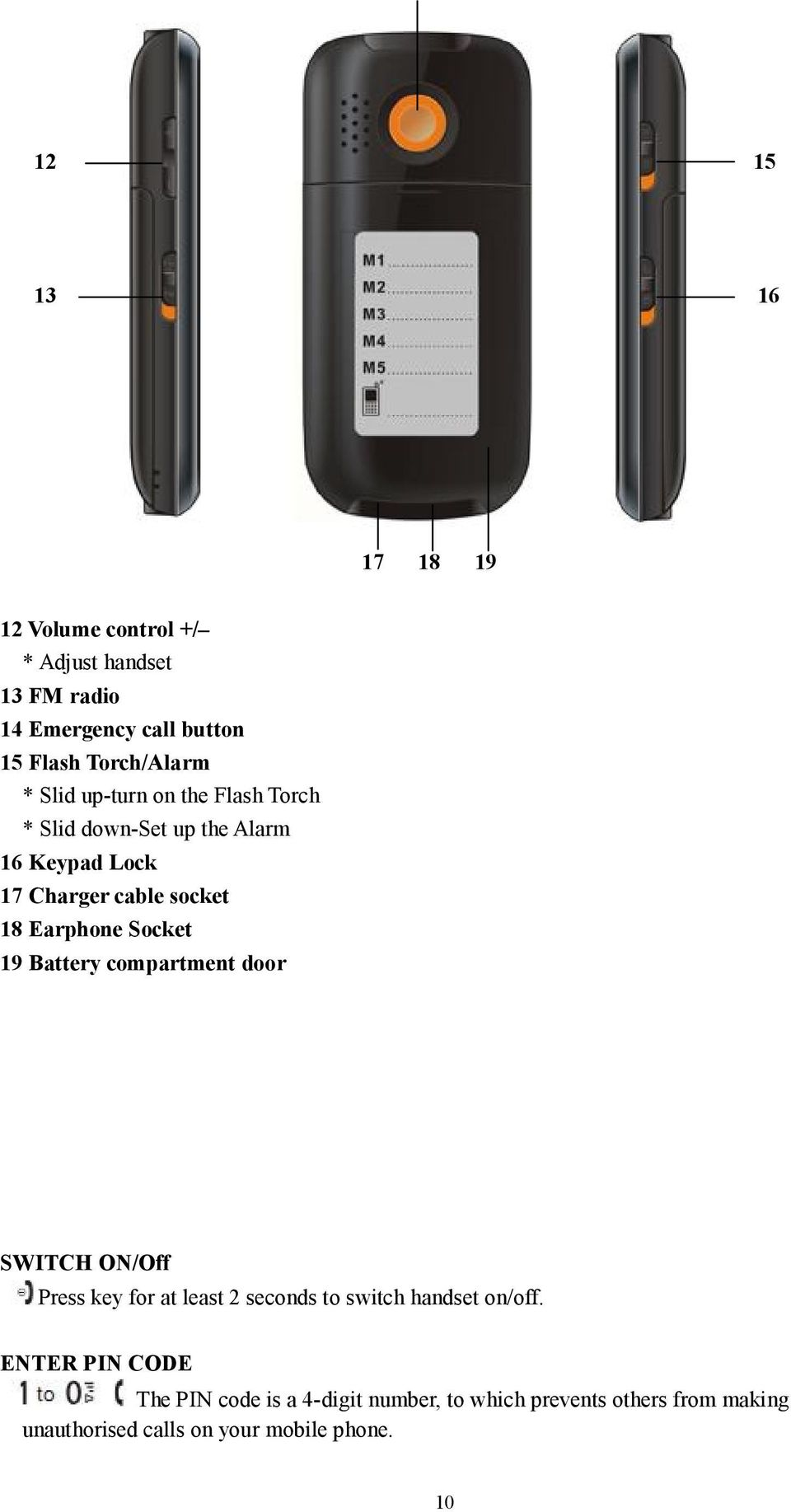 Socket 19 Battery compartment door SWITCH ON/Off Press key for at least 2 seconds to switch handset on/off.