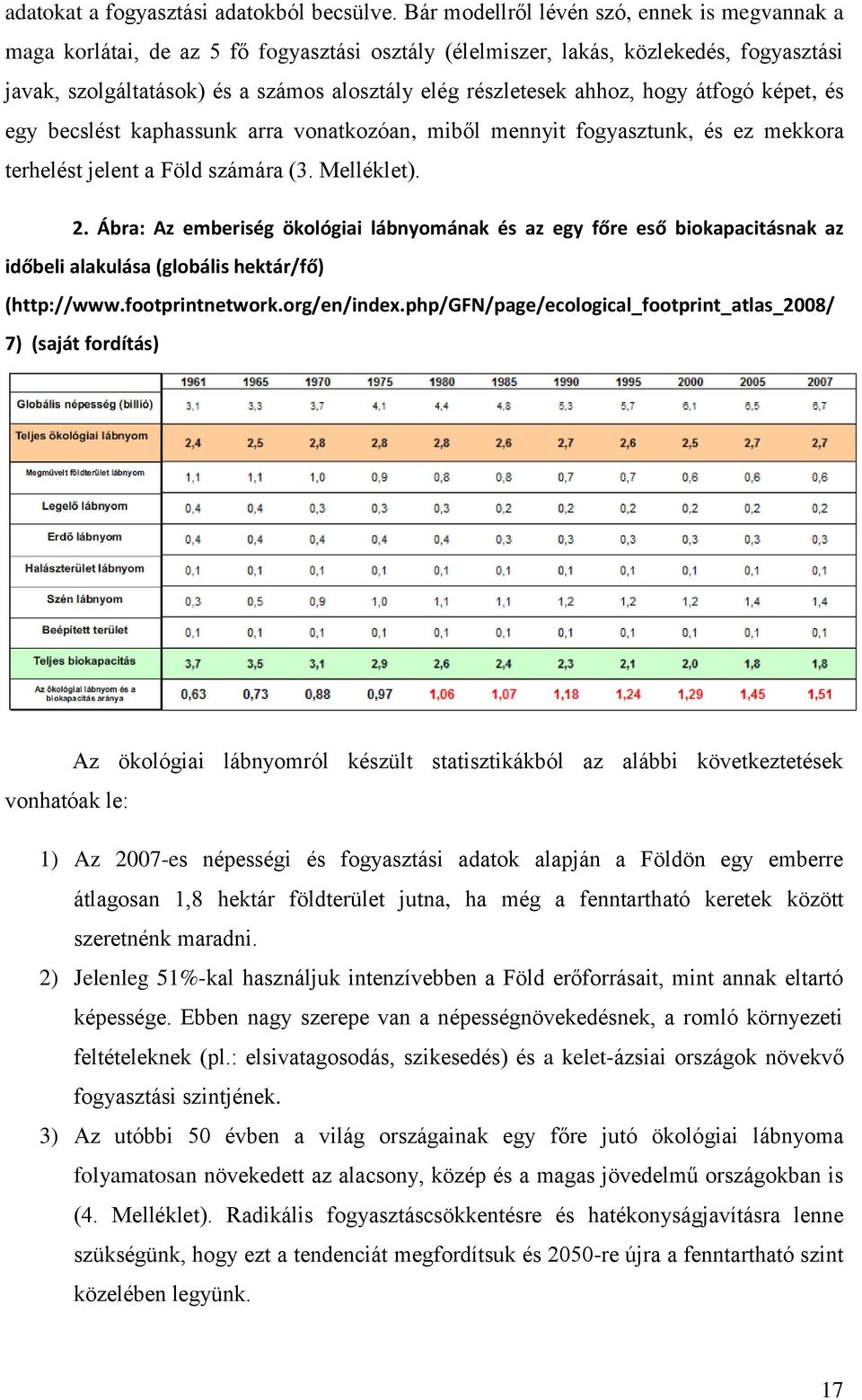 ahhoz, hogy átfogó képet, és egy becslést kaphassunk arra vonatkozóan, miből mennyit fogyasztunk, és ez mekkora terhelést jelent a Föld számára (3. Melléklet). 2.