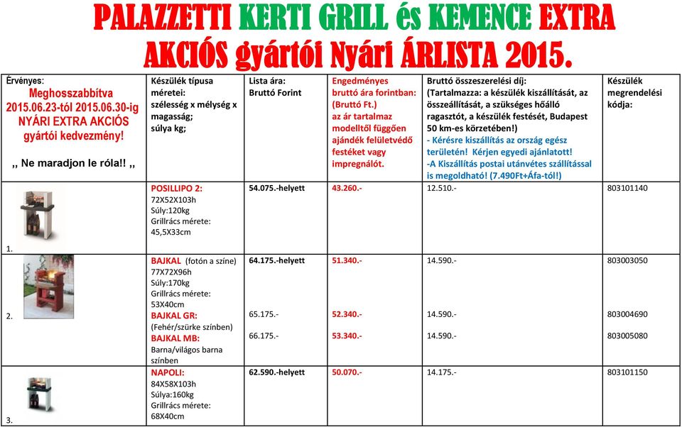 Készülék típusa méretei: szélesség x mélység x magasság; súlya kg; POSILLIPO 2: 72X52X103h Súly:120kg 45,5X33cm BAJKAL (fotón a színe) 77X72X96h Súly:170kg 53X40cm BAJKAL GR: (Fehér/szürke színben)