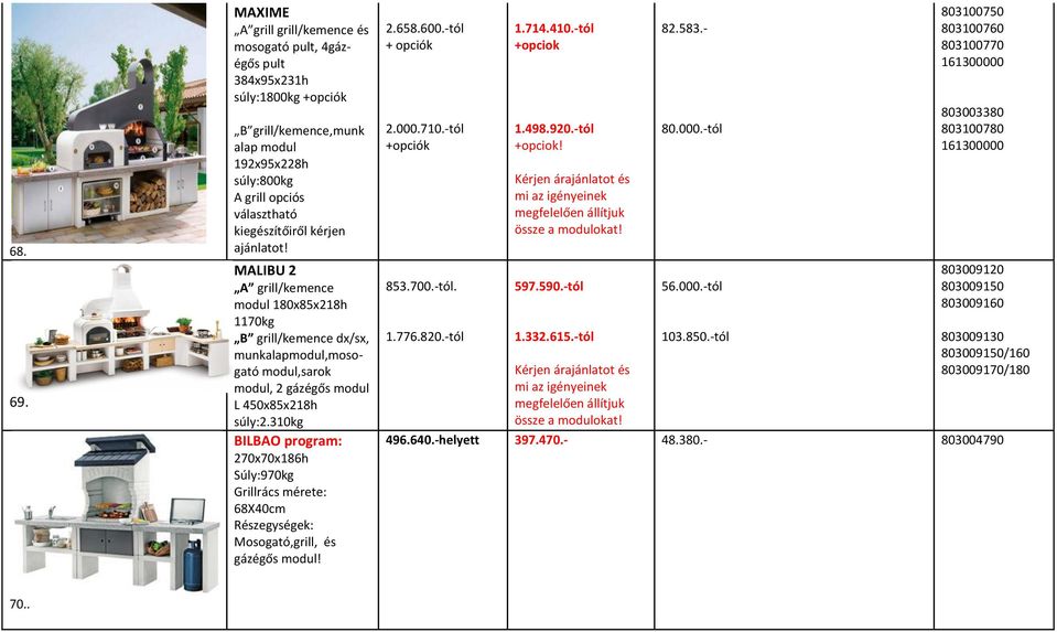 ajánlatot! MALIBU 2 A grill/kemence modul 180x85x218h 1170kg B grill/kemence dx/sx, munkalapmodul,mosogató modul,sarok modul, 2 gázégős modul L 450x85x218h súly:2.