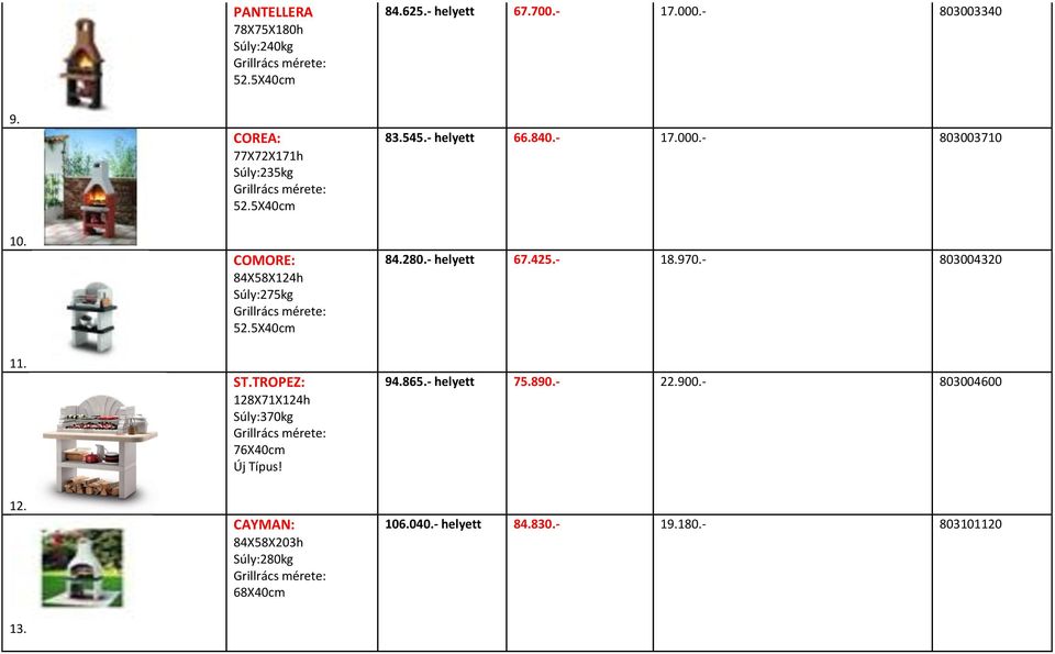 TROPEZ: 128X71X124h Súly:370kg Új Típus! 83.545.- helyett 66.840.- 17.000.- 803003710 84.280.- helyett 67.425.