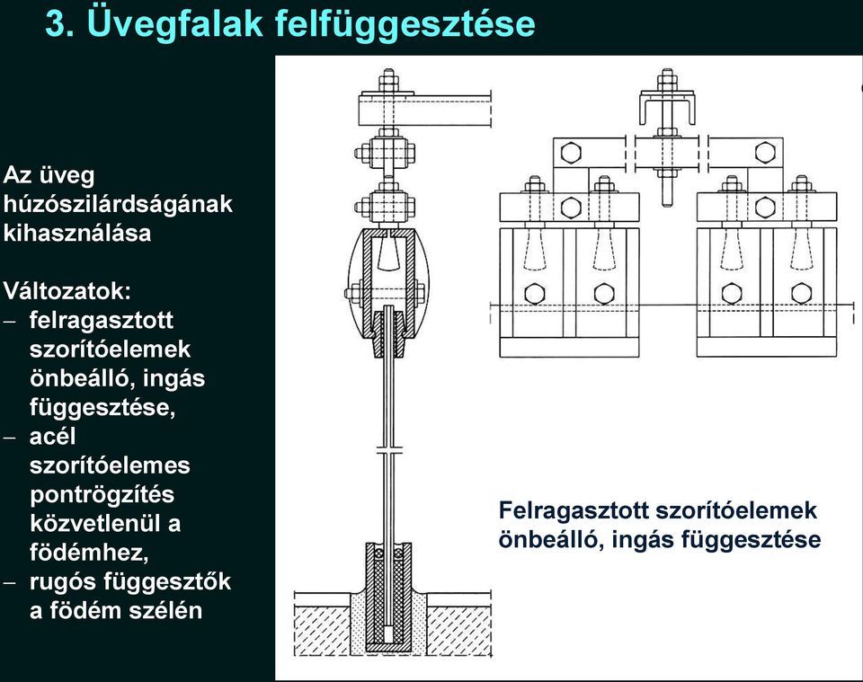 acél szorítóelemes pontrögzítés közvetlenül a födémhez, rugós