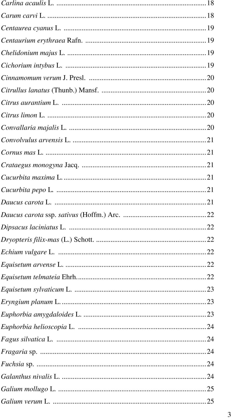 ...21 Cucurbita maxima L...21 Cucurbita pepo L....21 Daucus carota L....21 Daucus carota ssp. sativus (Hoffm.) Arc....22 Dipsacus laciniatus L....22 Dryopteris filix-mas (L.) Schott.