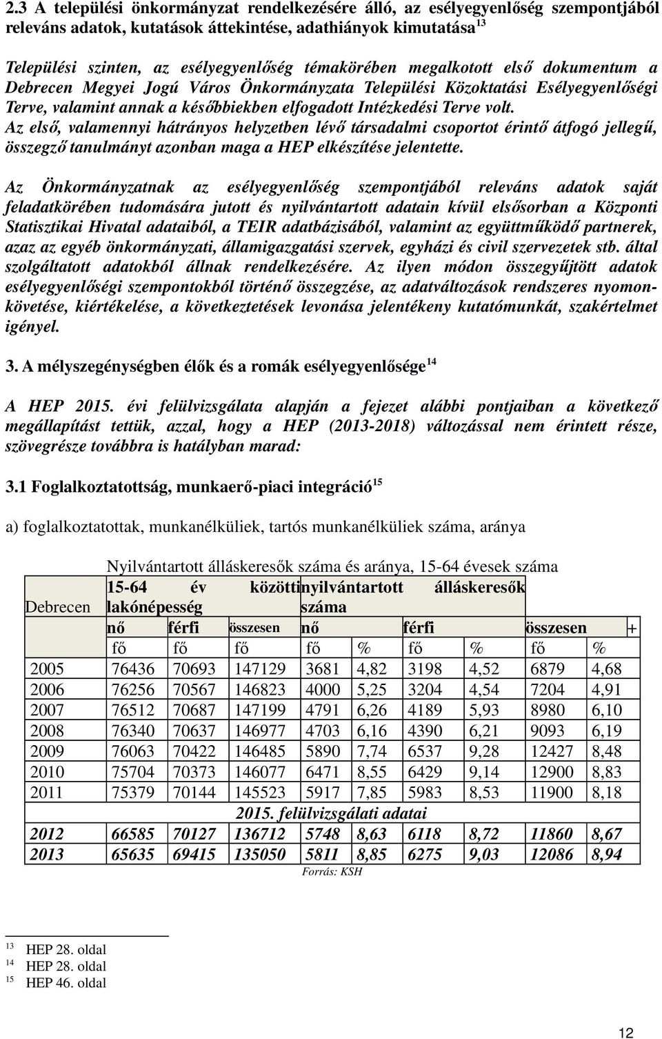 Az első, valamennyi hátrányos helyzetben lévő társadalmi csoportot érintő átfogó jellegű, összegző tanulmányt azonban maga a HEP elkészítése jelentette.