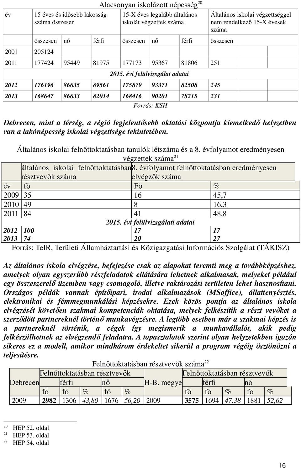 évi felülvizsgálat adatai 2012 176196 86635 89561 175879 93371 82508 245 2013 168647 86633 82014 168416 90201 78215 231 Forrás: KSH Általános iskolai végzettséggel nem rendelkező 15-X évesek száma