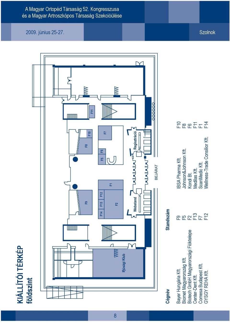 F9 Biomet Magyarország Kft. F5 Biotech GmbH Magyarországi Fióktelepe F2 Center-Dent Kft.