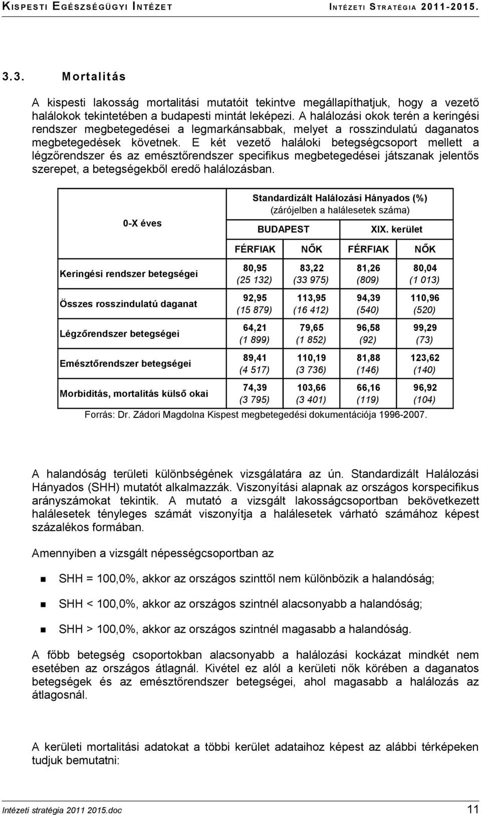 E két vezető haláloki betegségcsoport mellett a légzőrendszer és az emésztőrendszer specifikus megbetegedései játszanak jelentős szerepet, a betegségekből eredő halálozásban.