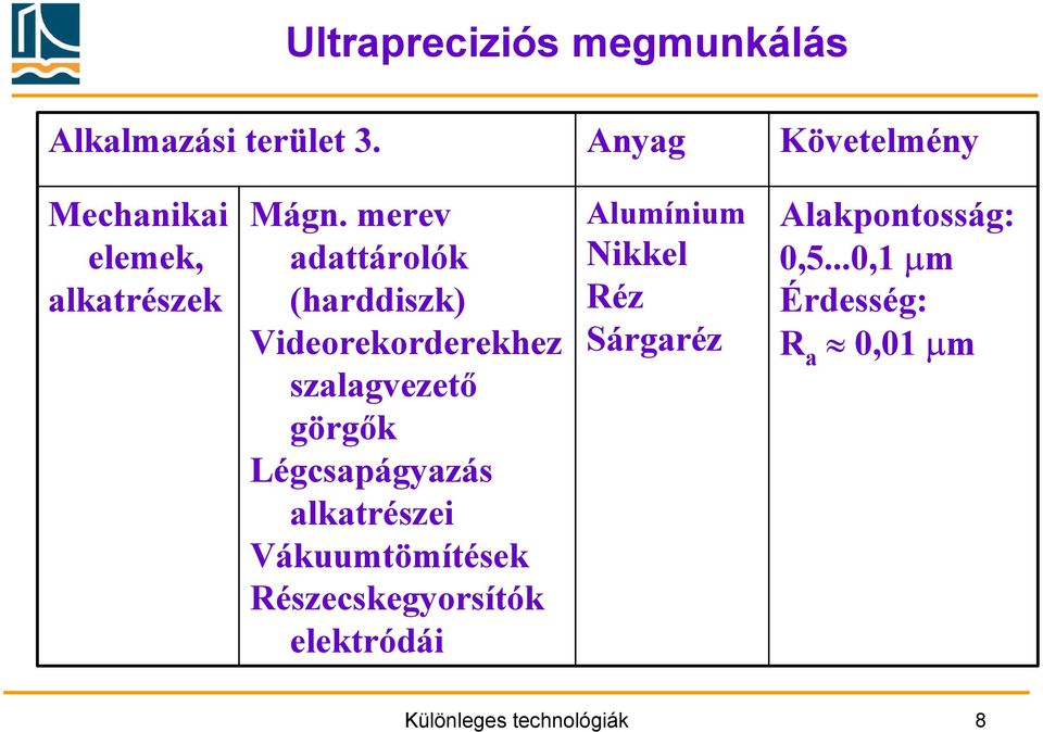 merev adattárolók (harddiszk) Videorekorderekhez szalagvezető görgők Légcsapágyazás