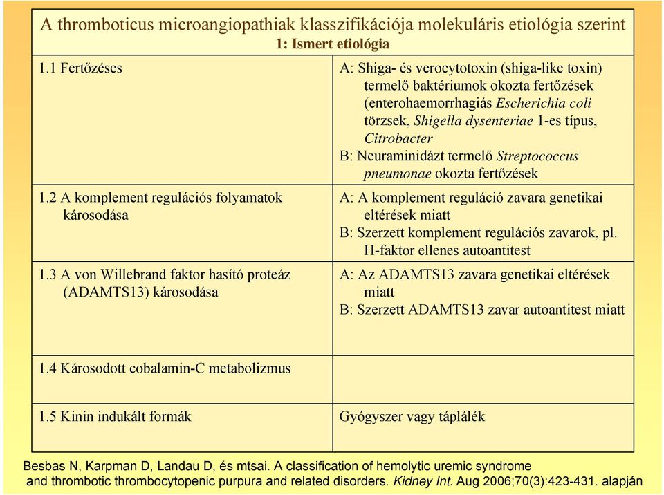 Shigella dysenteriae 1-es típus, Citrobacter B: Neuraminidázt termelő Streptococcus pneumonae okozta fertőzések A: A komplement reguláció zavara genetikai eltérések miatt B: Szerzett komplement