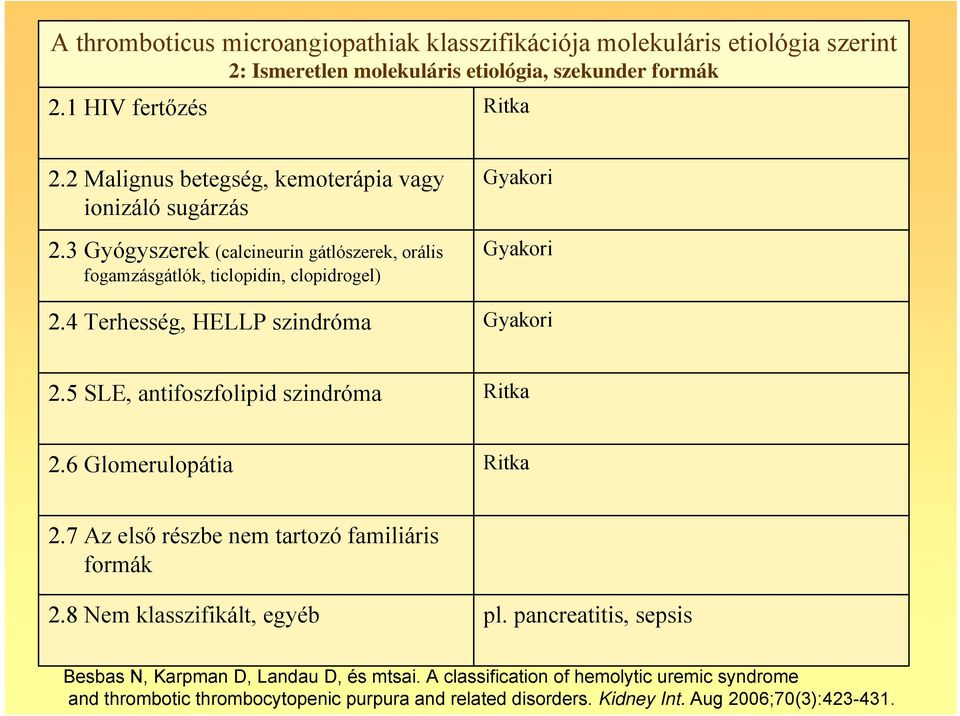 4 Terhesség, HELLP szindróma Gyakori Gyakori Gyakori 2.5 SLE, antifoszfolipid szindróma Ritka 2.6 Glomerulopátia Ritka 2.7 Az első részbe nem tartozó familiáris formák 2.