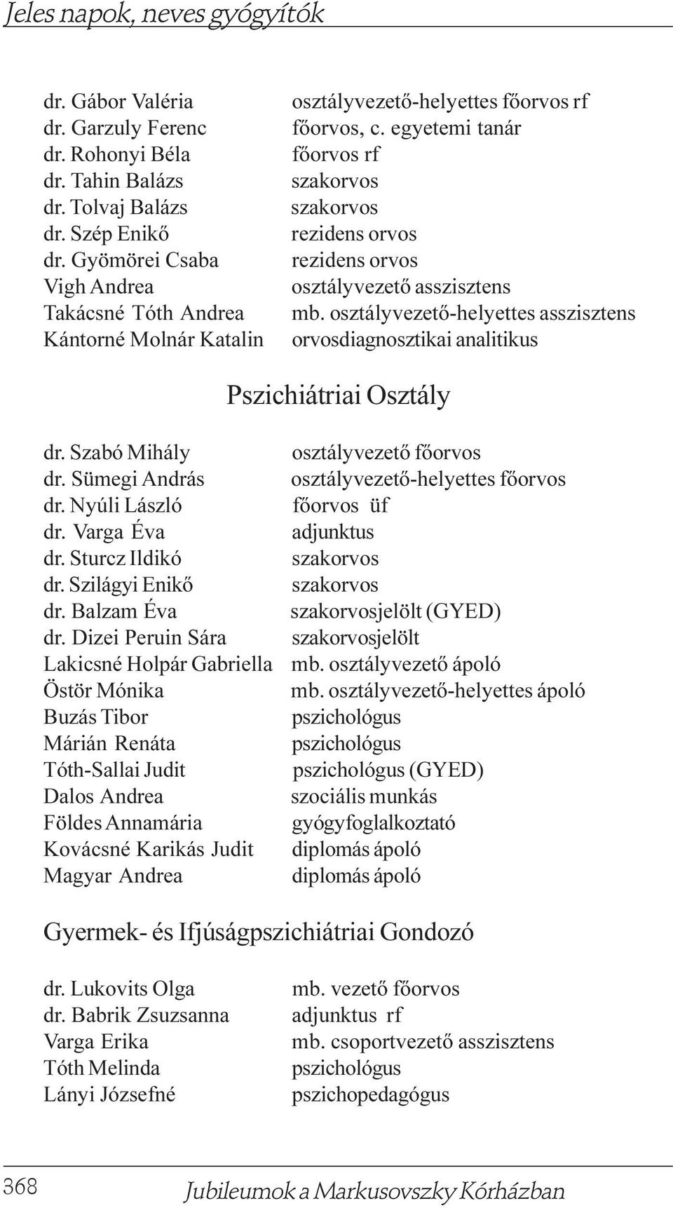 osztályvezetõ-helyettes asszisztens orvosdiagnosztikai analitikus Pszichiátriai Osztály dr. Szabó Mihály dr. Sümegi András dr. Nyúli László dr. Varga Éva dr. Sturcz Ildikó dr. Szilágyi Enikõ dr.