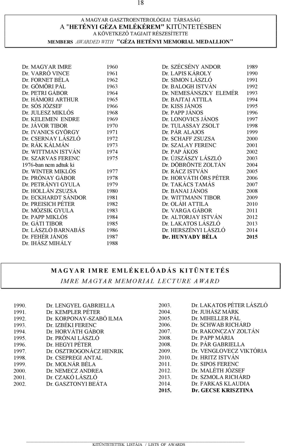 IVANICS GYÖRGY 1971 Dr. CSERNAY LÁSZLÓ 1972 Dr. RÁK KÁLMÁN 1973 Dr. WITTMAN ISTVÁN 1974 Dr. SZARVAS FERENC 1975 1976-ban nem adtuk ki Dr. WINTER MIKLÓS 1977 Dr. PRÓNAY GÁBOR 1978 Dr.