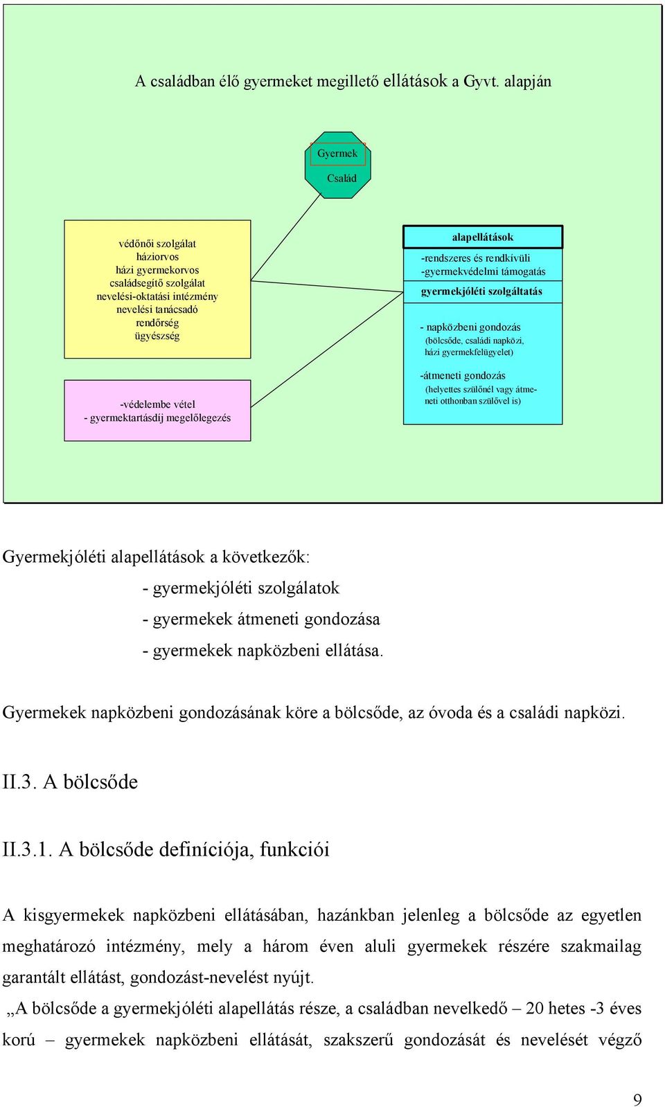 -gyermekvédelmi támogatás gyermekjóléti szolgáltatás - napközbeni gondozás (bölcsőde, családi napközi, házi gyermekfelügyelet) -átmeneti gondozás -védelembe vétel - gyermektartásdíj megelőlegezés