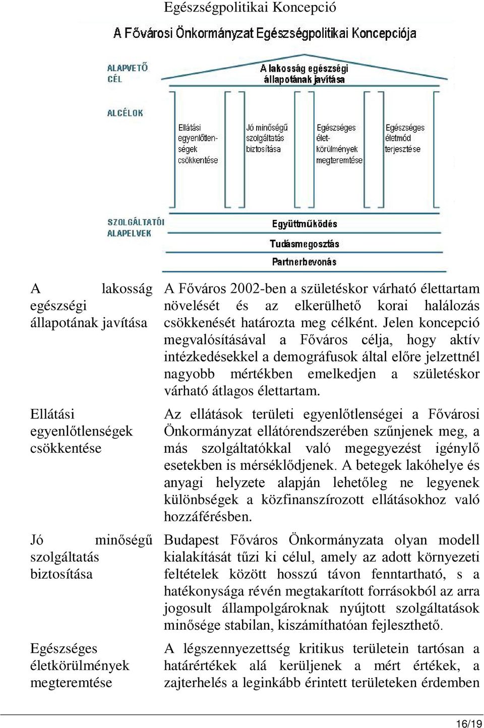 Jelen koncepció megvalósításával a Főváros célja, hogy aktív intézkedésekkel a demográfusok által előre jelzettnél nagyobb mértékben emelkedjen a születéskor várható átlagos élettartam.