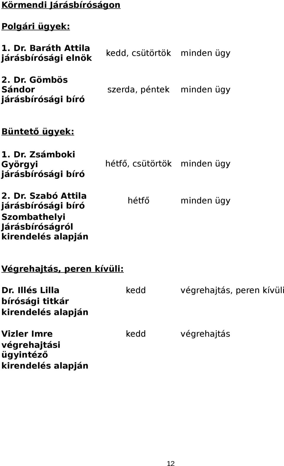 Szabó Attila Szombathelyi Járásbíróságról kirendelés alapján hétfő Végrehajtás, peren kívüli: Dr.