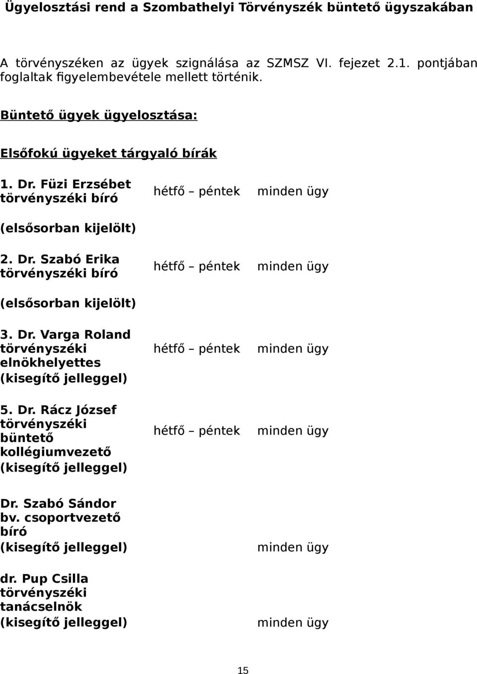 Füzi Erzsébet bíró (elsősorban kijelölt) hétfő péntek 2. Dr. Szabó Erika bíró (elsősorban kijelölt) hétfő péntek 3. Dr. Varga Roland elnökhelyettes 5.