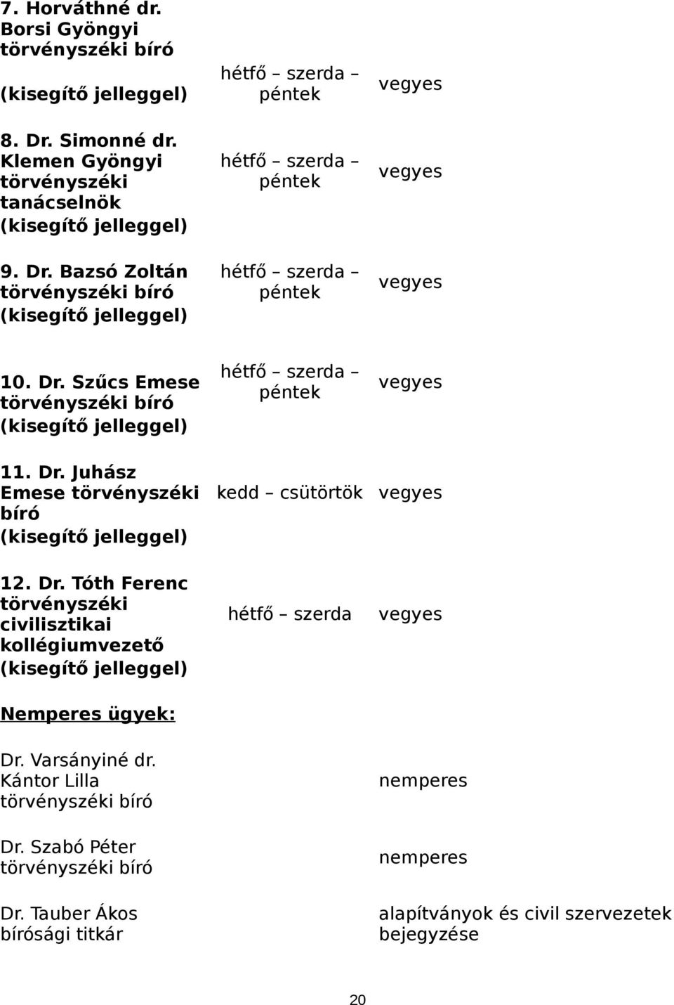 Bazsó Zoltán bíró hétfő szerda péntek hétfő szerda péntek hétfő szerda péntek vegyes vegyes vegyes 10. Dr. Szűcs Emese bíró 11.