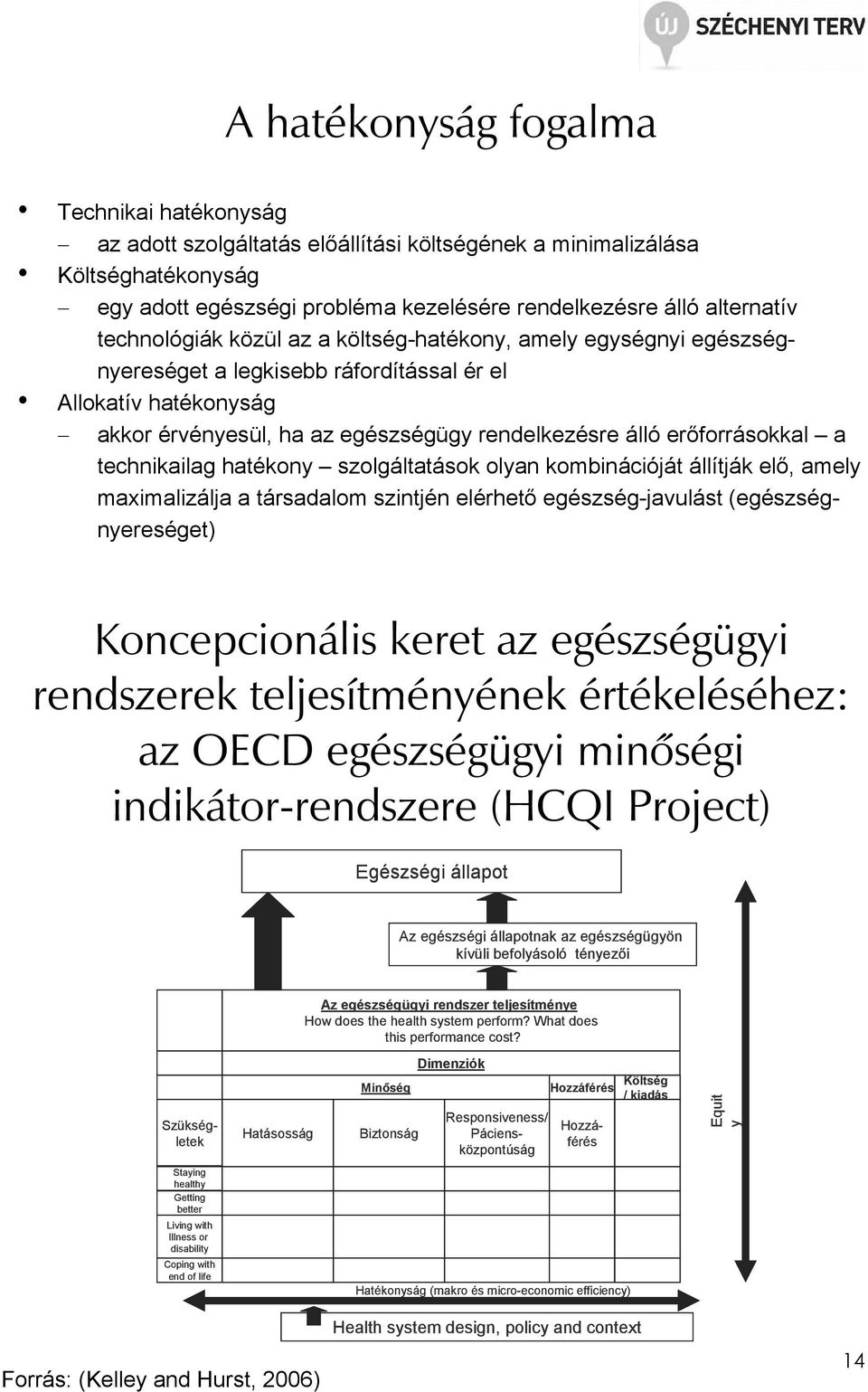 egészségügyi minõségi indikátor-rendszere (HCQI Project) Egészségi állapot Az egészségi állapotnak az egészségügyön kívüli befolyásoló tényezıi Az egészségügyi rendszer teljesítménye How does the