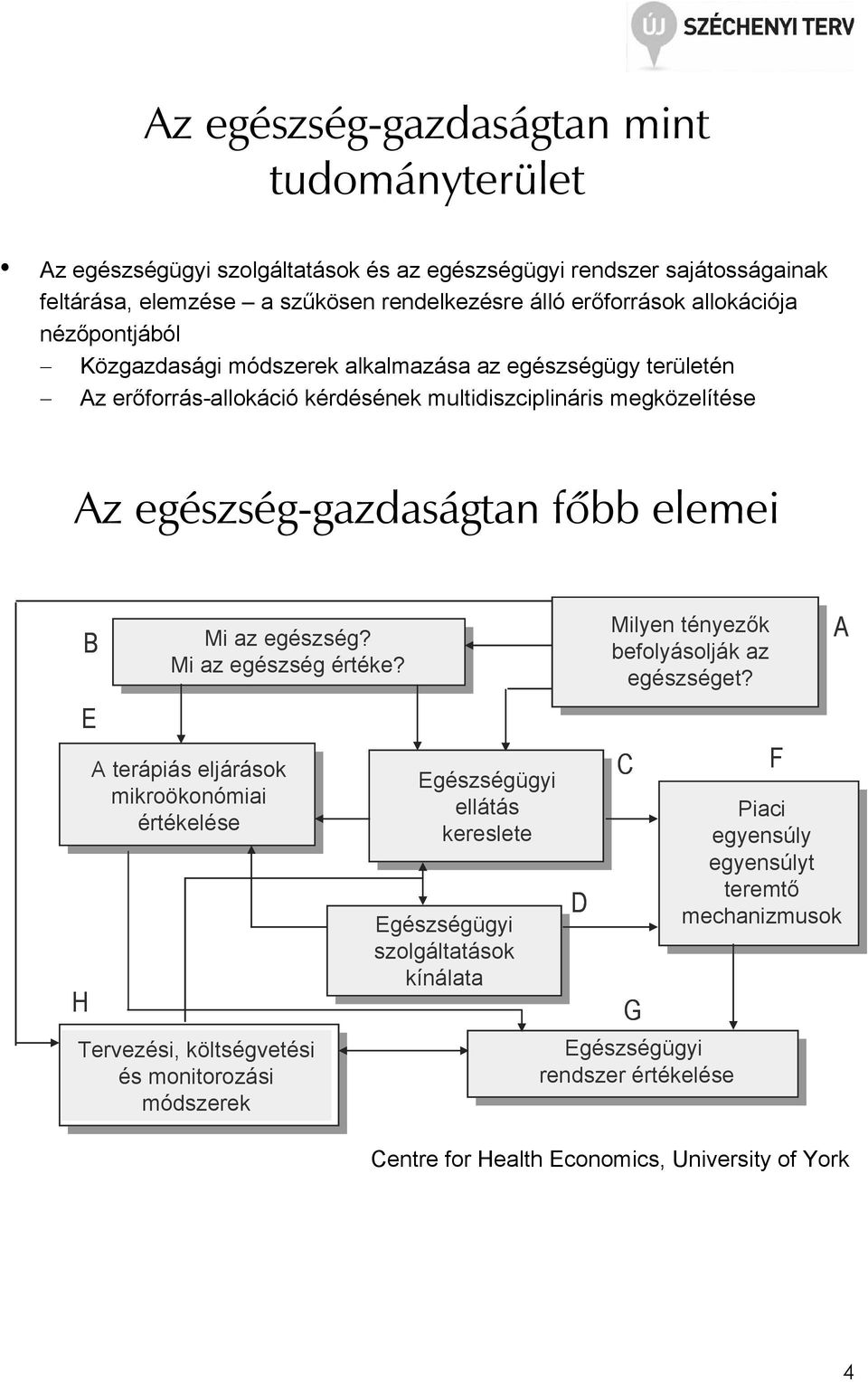 E H Milyen tényezık Mi az egészség? befolyásolják az Mi az egészség értéke? egészséget?