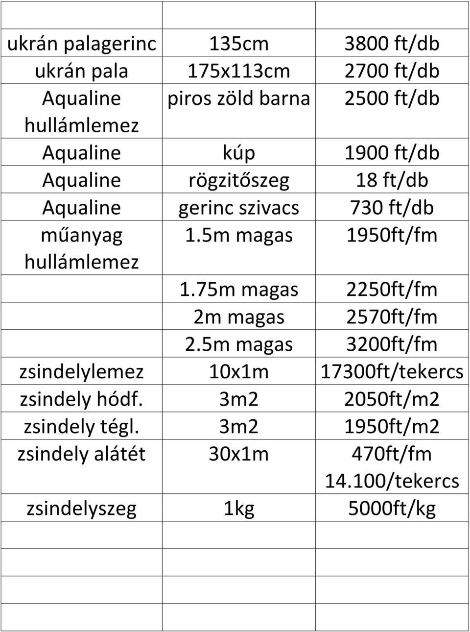 5m magas 1950ft/fm hullámlemez 1.75m magas 2250ft/fm 2m magas 2570ft/fm 2.