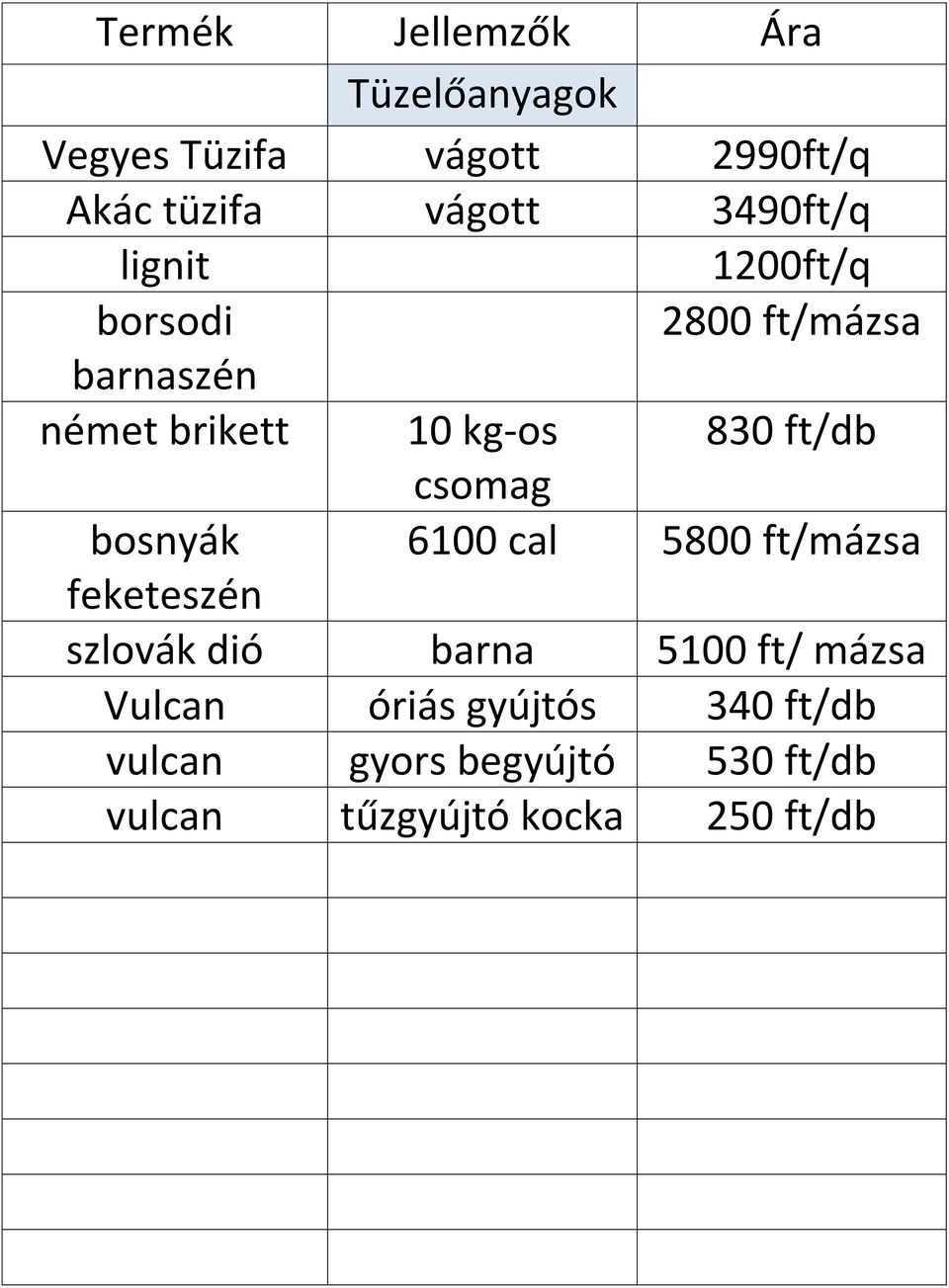 bosnyák 6100 cal 5800 ft/mázsa feketeszén szlovák dió barna 5100 ft/ mázsa Vulcan