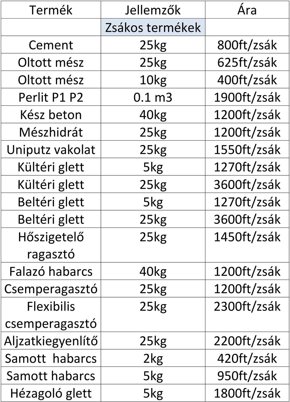 25kg 3600ft/zsák Beltéri glett 5kg 1270ft/zsák Beltéri glett 25kg 3600ft/zsák Hőszigetelő 25kg 1450ft/zsák ragasztó Falazó habarcs 40kg 1200ft/zsák