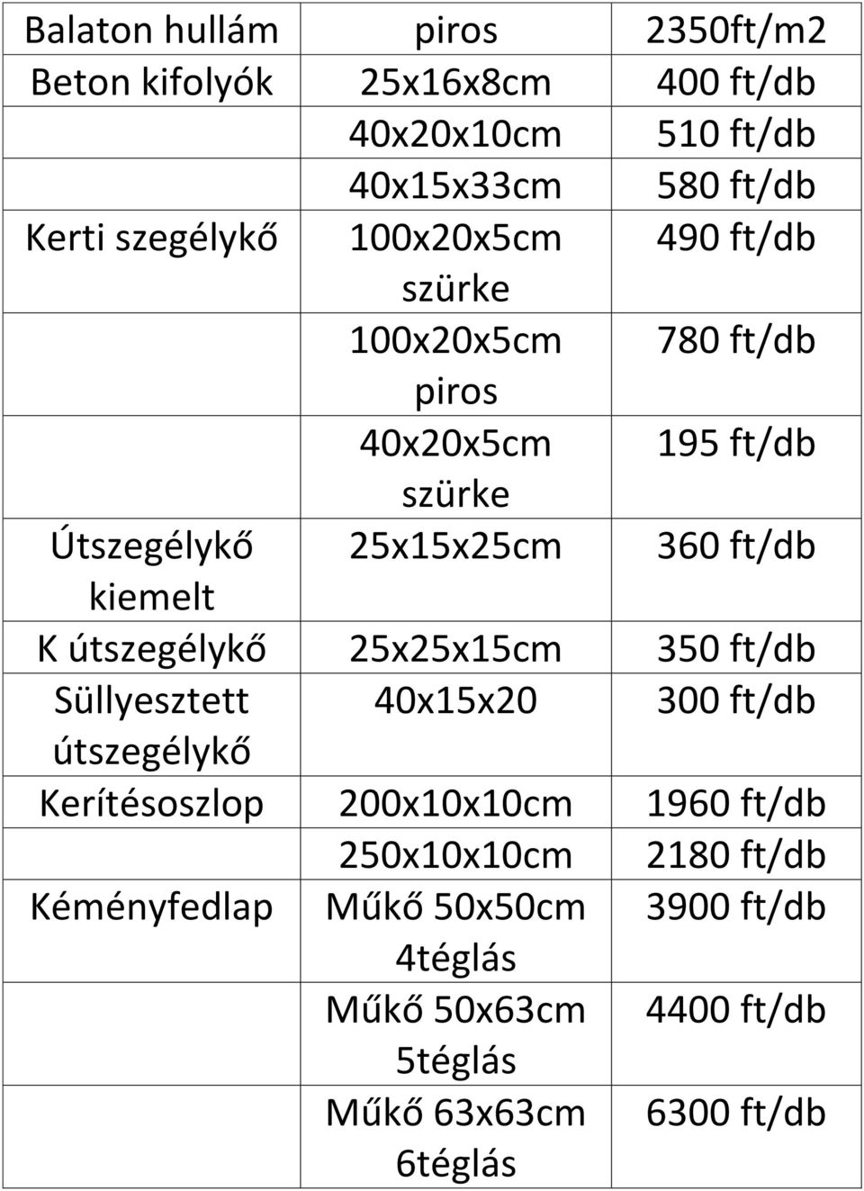 K útszegélykő 25x25x15cm 350 ft/db Süllyesztett 40x15x20 300 ft/db útszegélykő Kerítésoszlop 200x10x10cm 1960 ft/db