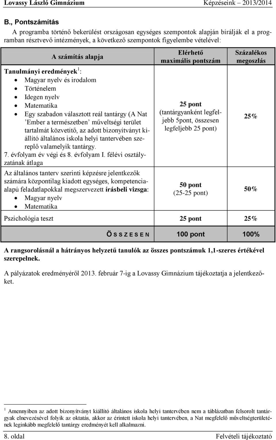 Tanulmányi eredmények 1 : Magyar nyelv és irodalom Történelem Idegen nyelv Matematika Egy szabadon választott reál tantárgy (A Nat Ember a természetben műveltségi terület tartalmát közvetítő, az