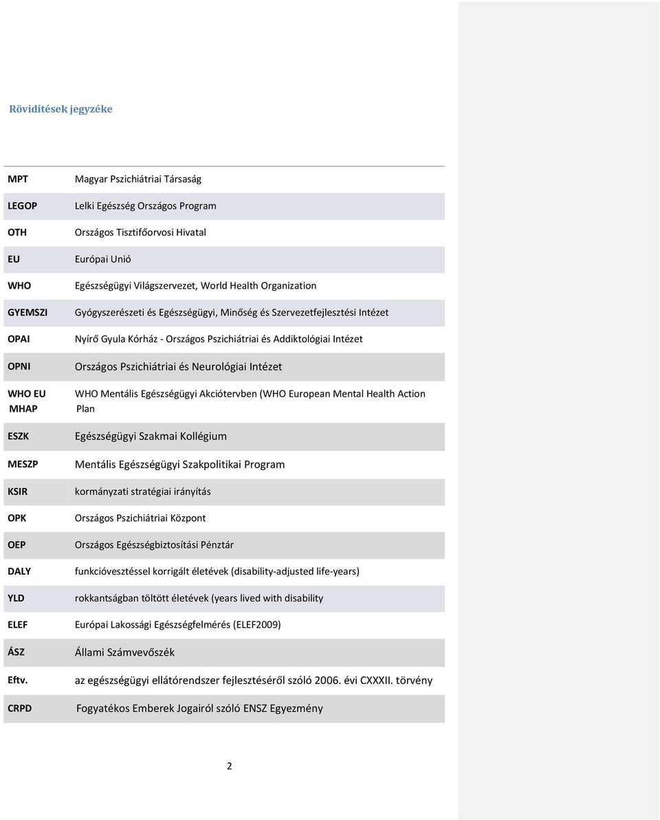 Minőség és Szervezetfejlesztési Intézet Nyírő Gyula Kórház - Országos Pszichiátriai és Addiktológiai Intézet Országos Pszichiátriai és Neurológiai Intézet WHO Mentális Egészségügyi Akciótervben (WHO
