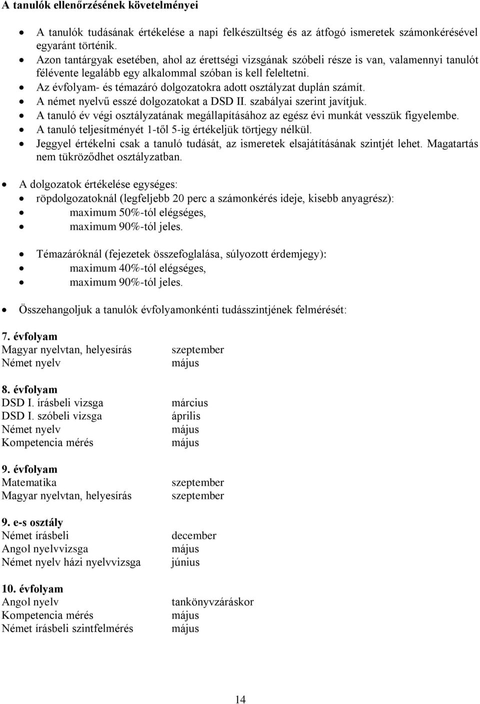 Az évfolyam- és témazáró dolgozatokra adott osztályzat duplán számít. A német nyelvű esszé dolgozatokat a DSD II. szabályai szerint javítjuk.