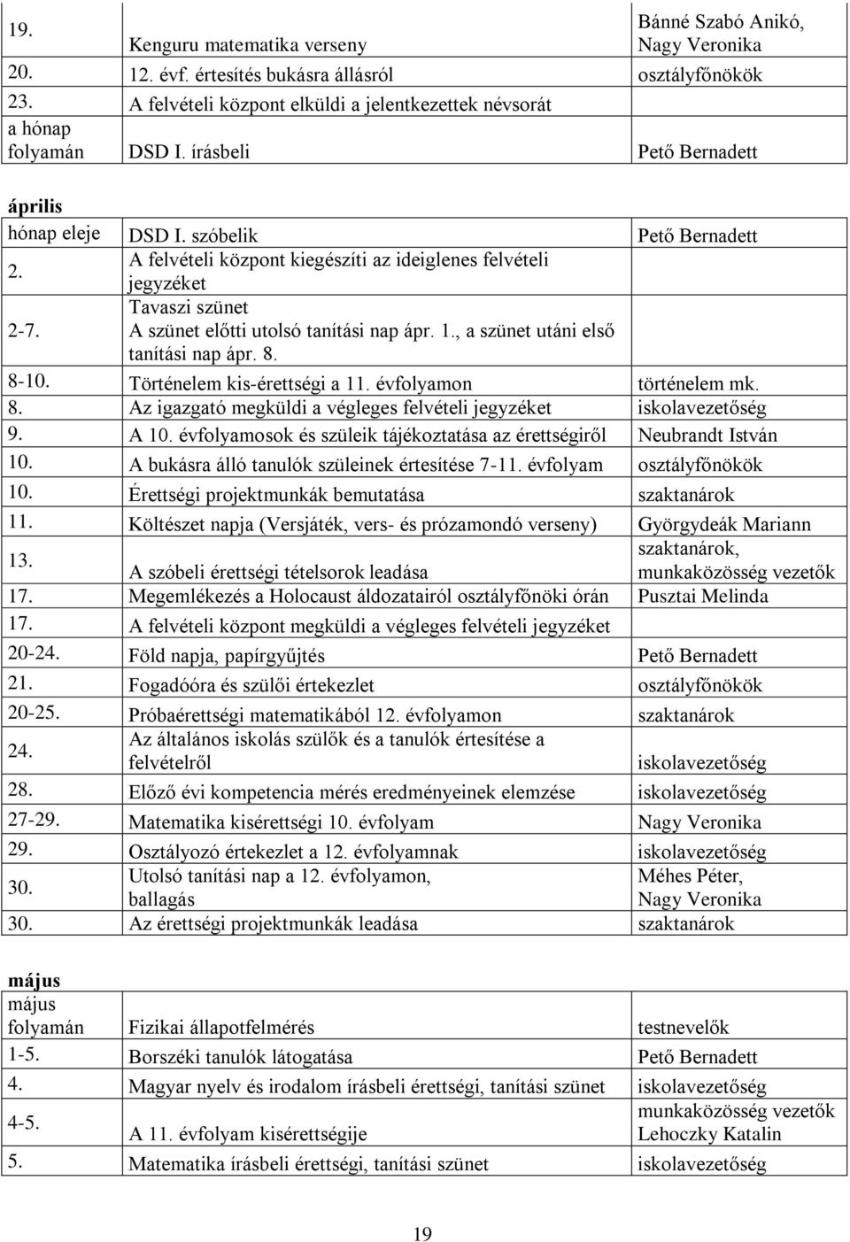 Tavaszi szünet A szünet előtti utolsó tanítási nap ápr. 1., a szünet utáni első tanítási nap ápr. 8. 8-10. Történelem kis-érettségi a 11. évfolyamon történelem mk. 8. Az igazgató megküldi a végleges felvételi jegyzéket iskolavezetőség 9.