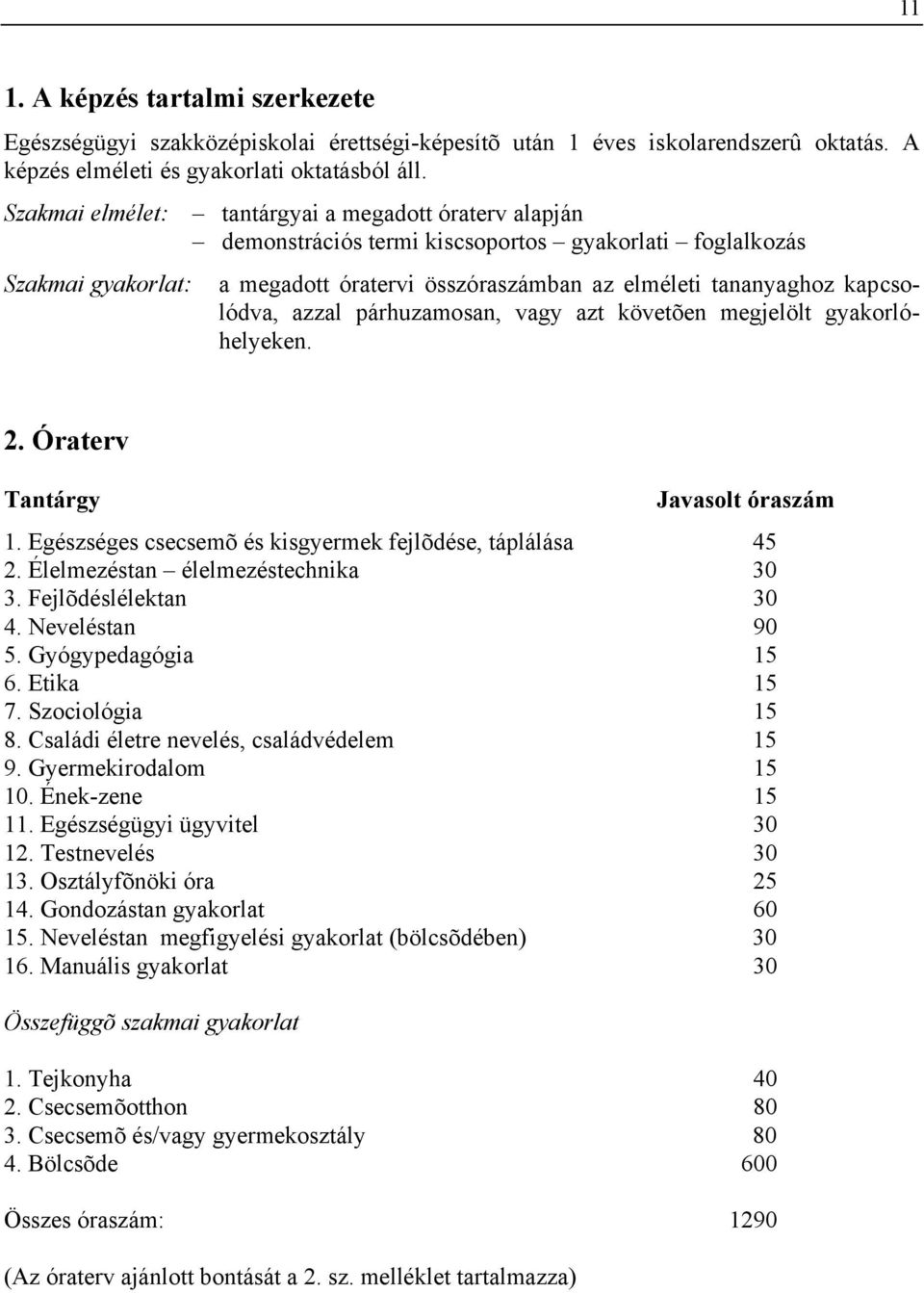 kapcsolódva, azzal párhuzamosan, vagy azt követõen megjelölt gyakorlóhelyeken. 2. Óraterv Tantárgy Javasolt óraszám 1. Egészséges csecsemõ és kisgyermek fejlõdése, táplálása 45 2.