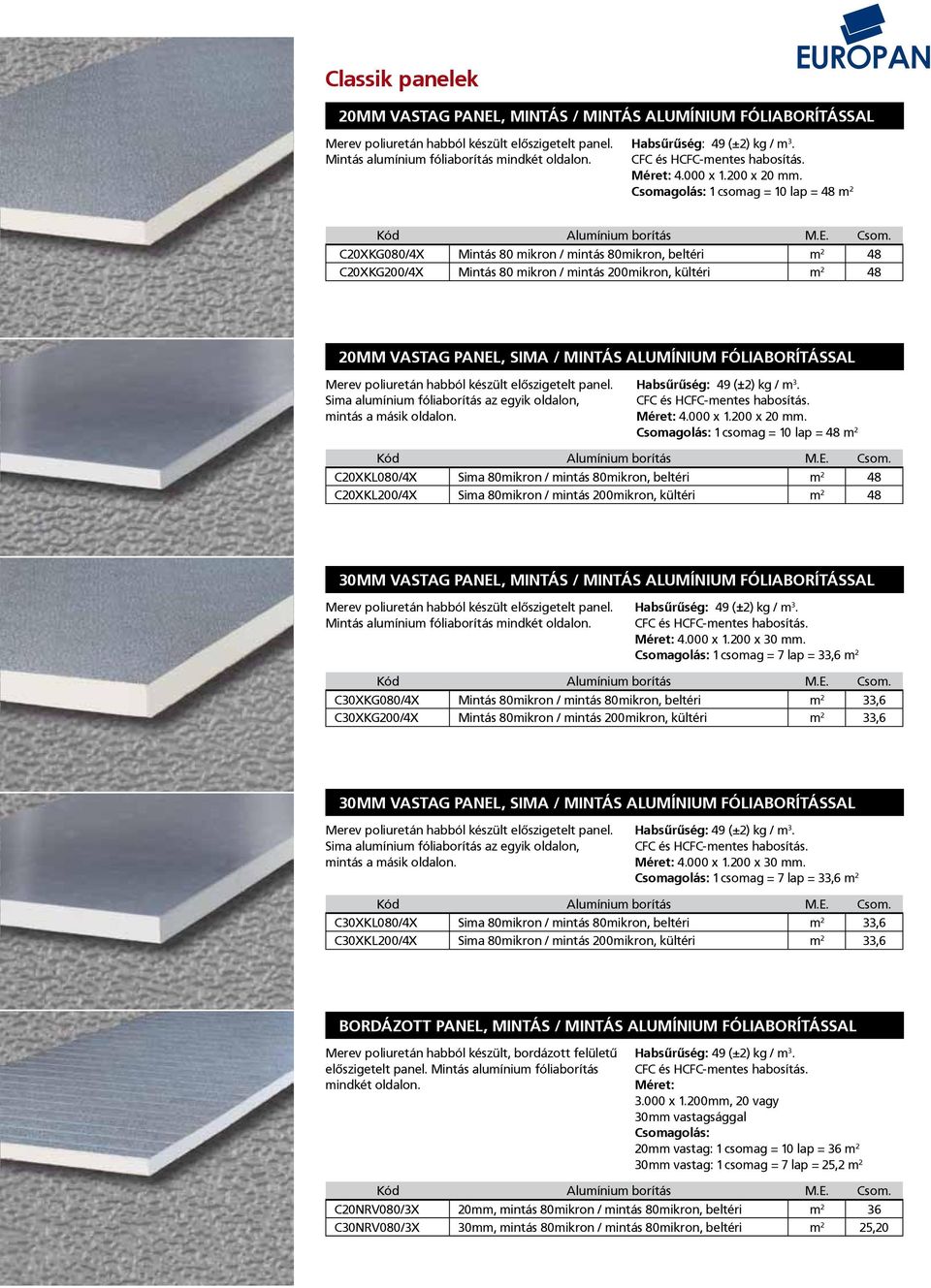 C20XKG080/4X Mintás 80 mikron / mintás 80mikron, beltéri m 2 48 C20XKG200/4X Mintás 80 mikron / mintás 200mikron, kültéri m 2 48 20MM VASTAG PANEL, SIMA / MINTÁS ALUMÍNIUM FÓLIABORÍTÁSSAL Merev