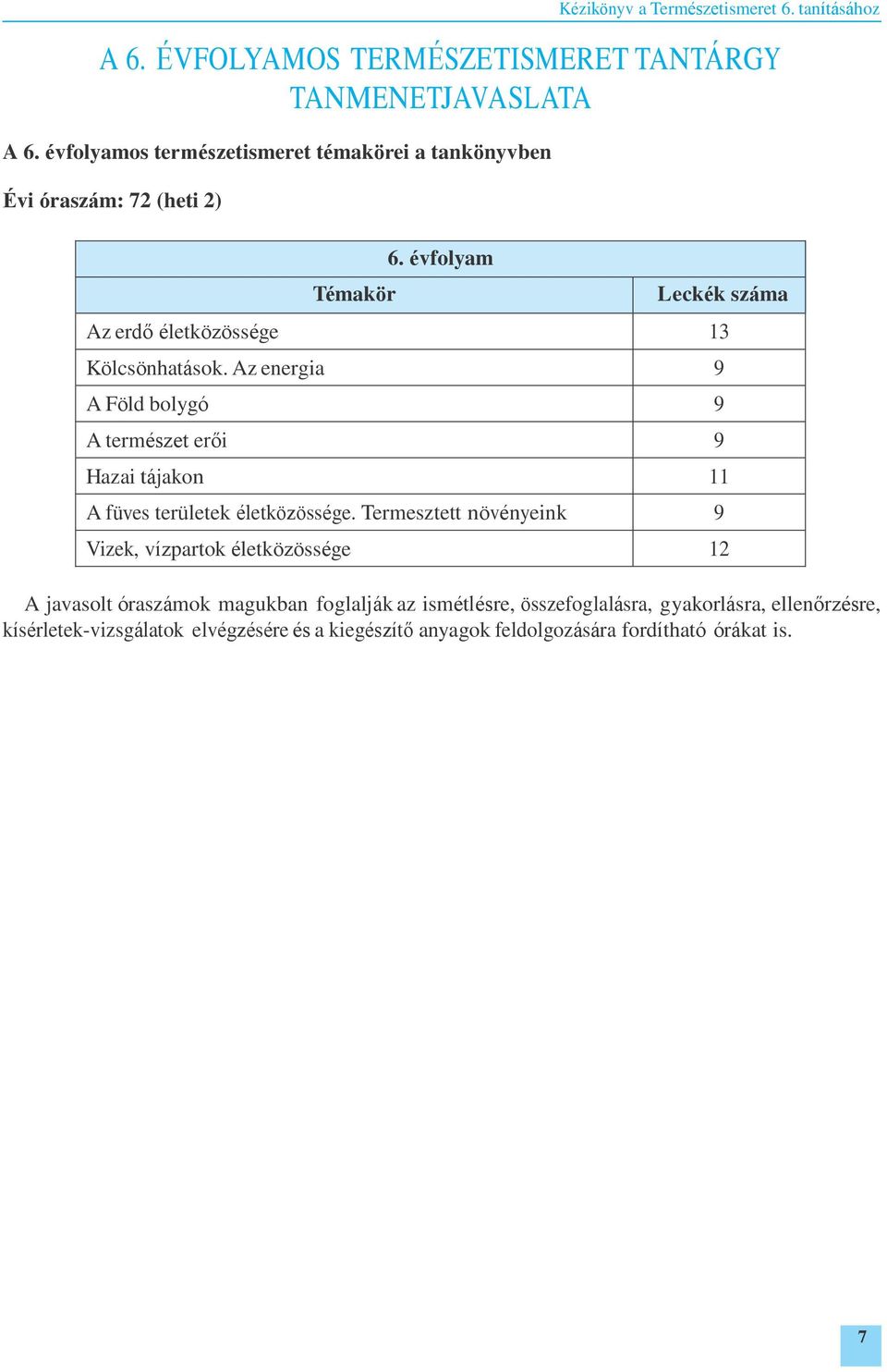 évfolyam Leckék száma Az erdő életközössége 13 Kölcsönhatások.