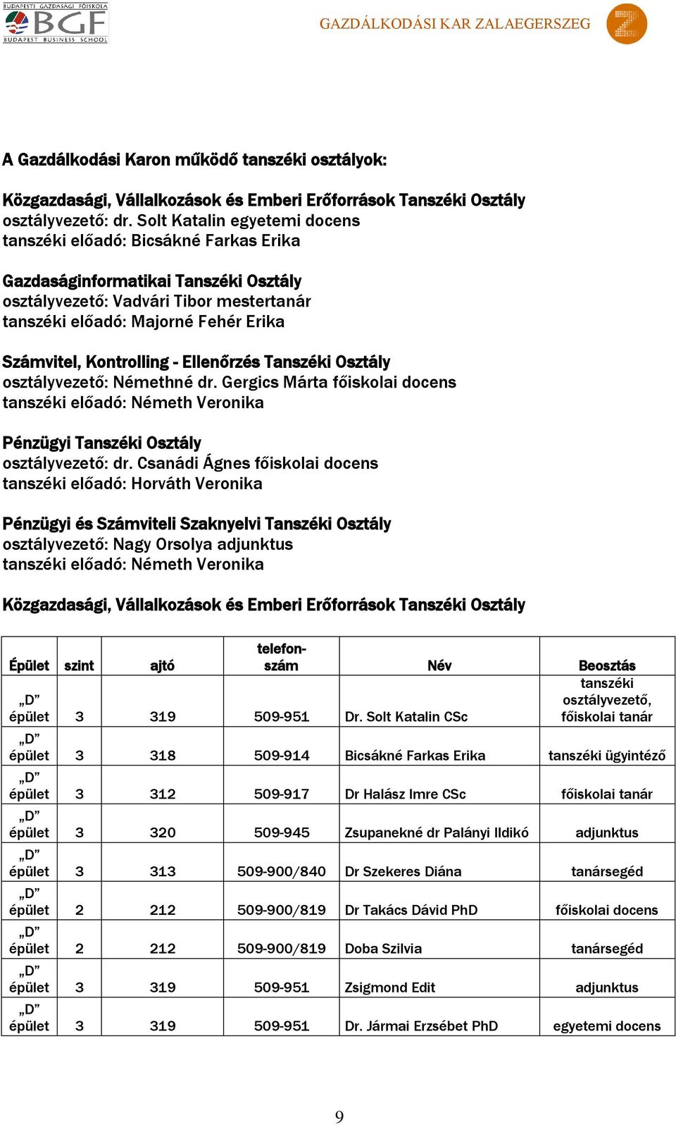 Kontrolling - Ellenőrzés Tanszéki Osztály osztályvezető: Némethné dr. Gergics Márta főiskolai docens tanszéki előadó: Németh Veronika Pénzügyi Tanszéki Osztály osztályvezető: dr.