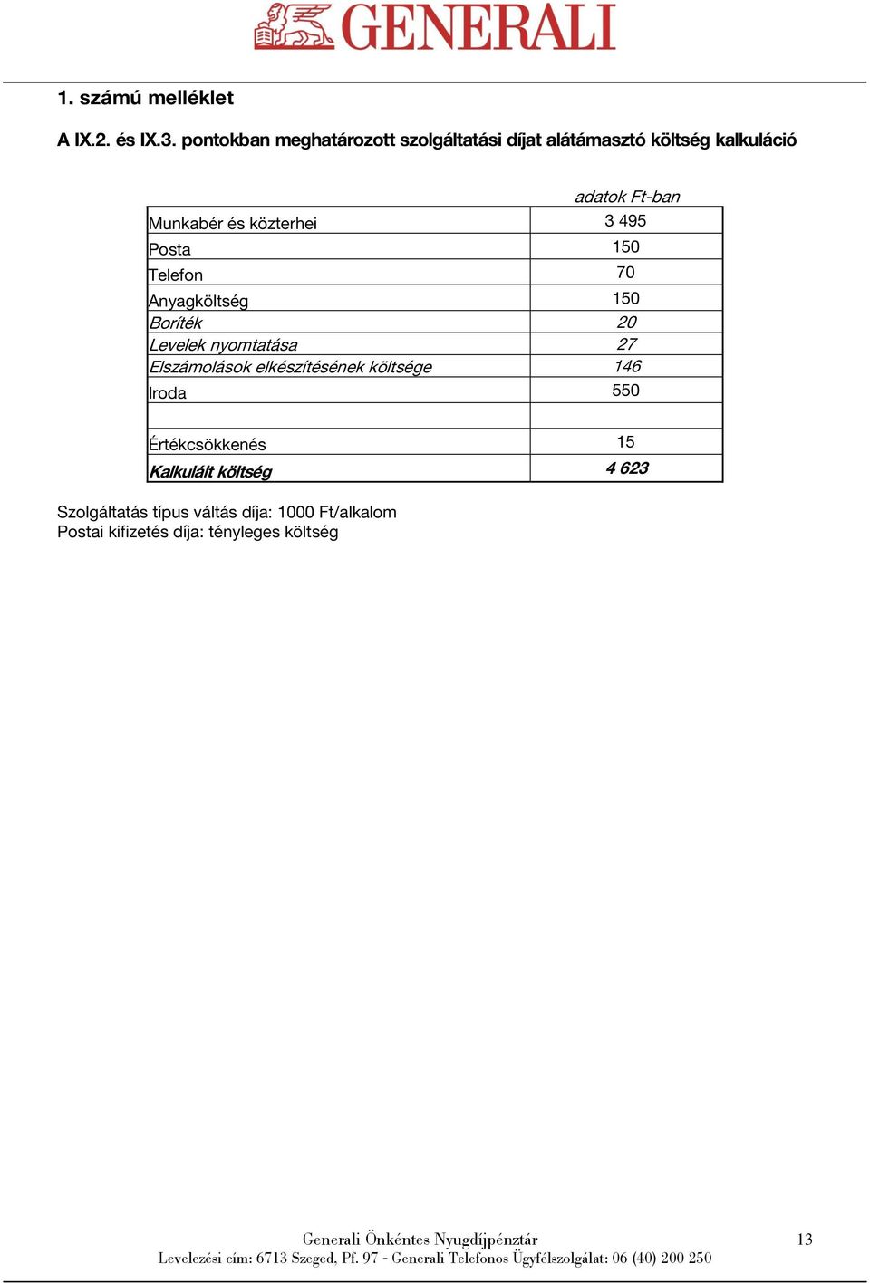 közterhei 3 495 Posta 150 Telefon 70 Anyagköltség 150 Boríték 20 Levelek nyomtatása 27 Elszámolások