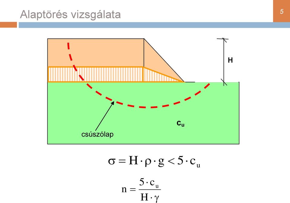 c u csúszólap