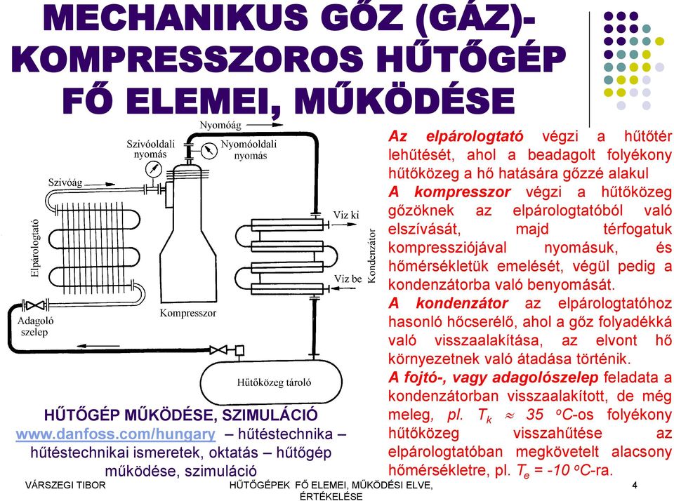 kompresszor végzi a hűtőközeg gőzöknek az elpárologtatóból való elszívását, majd térfogatuk kompressziójával nyomásuk, és hőmérsékletük emelését, végül pedig a kondenzátorba való benyomását.