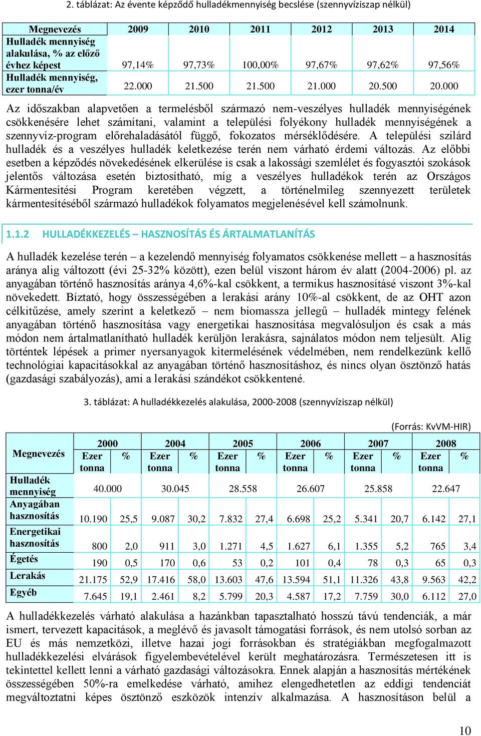 000 Az időszakban alapvetően a termelésből származó nem-veszélyes hulladék mennyiségének csökkenésére lehet számítani, valamint a települési folyékony hulladék mennyiségének a szennyvíz-program