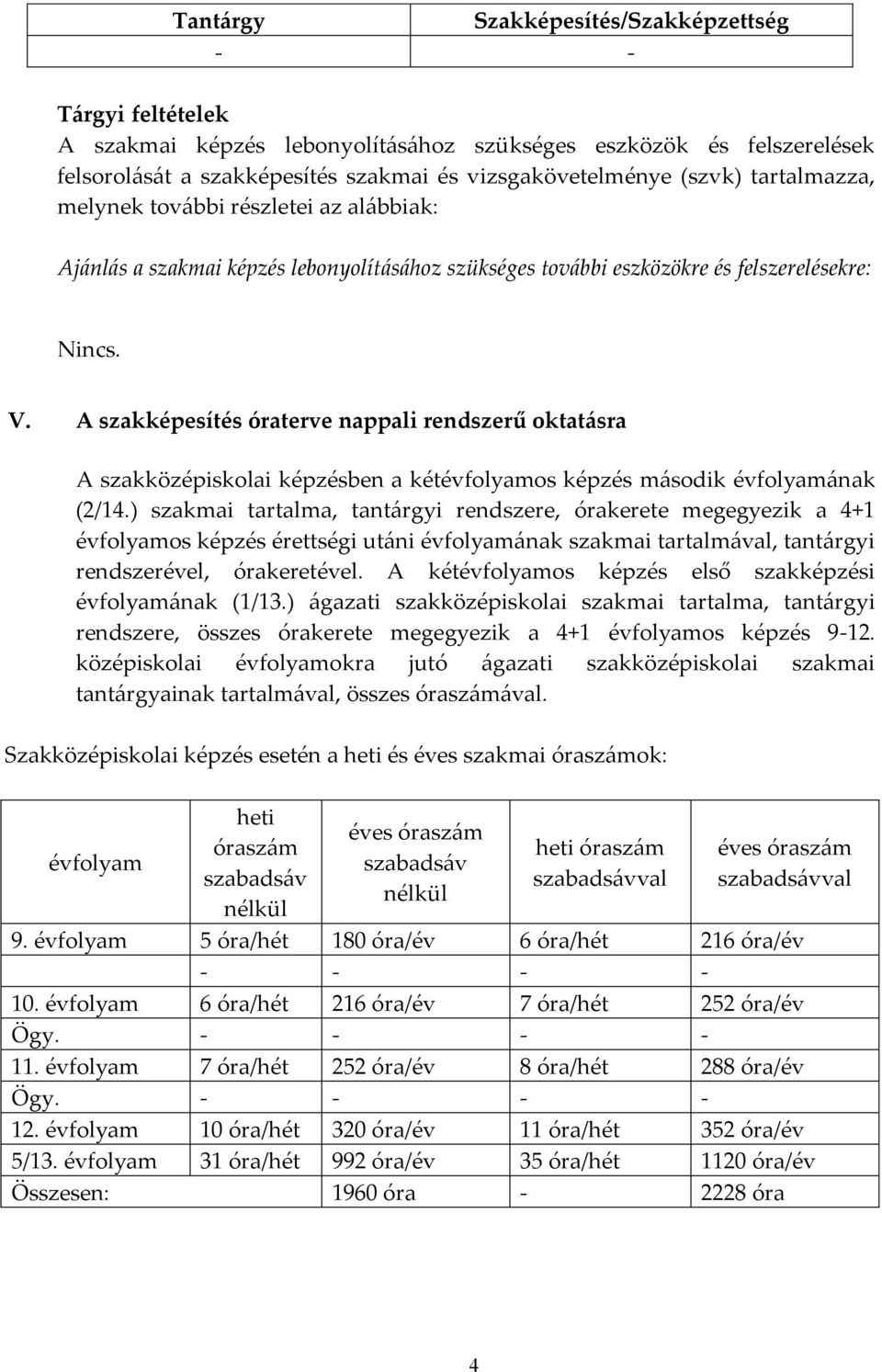 A szakképesítés óraterve nappali rendszerű oktatásra A szakközépiskolai képzésben a kétévfolyamos képzés második évfolyamának (2/14.