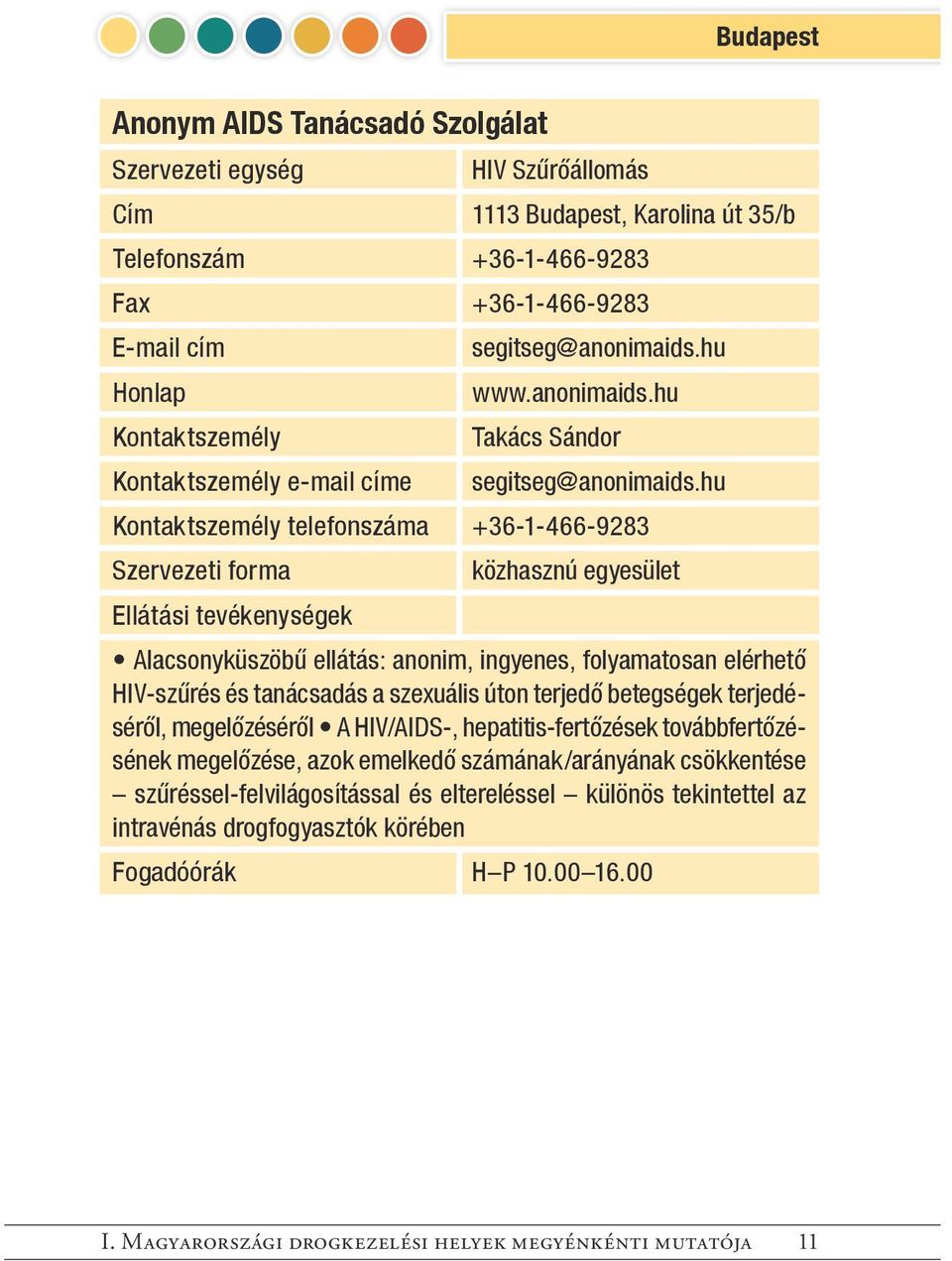 hu telefonszáma +36-1-466-9283 közhasznú egyesület Alacsonyküszöbű ellátás: anonim, ingyenes, folyamatosan elérhető HIV-szűrés és tanácsadás a szexuális úton terjedő betegségek