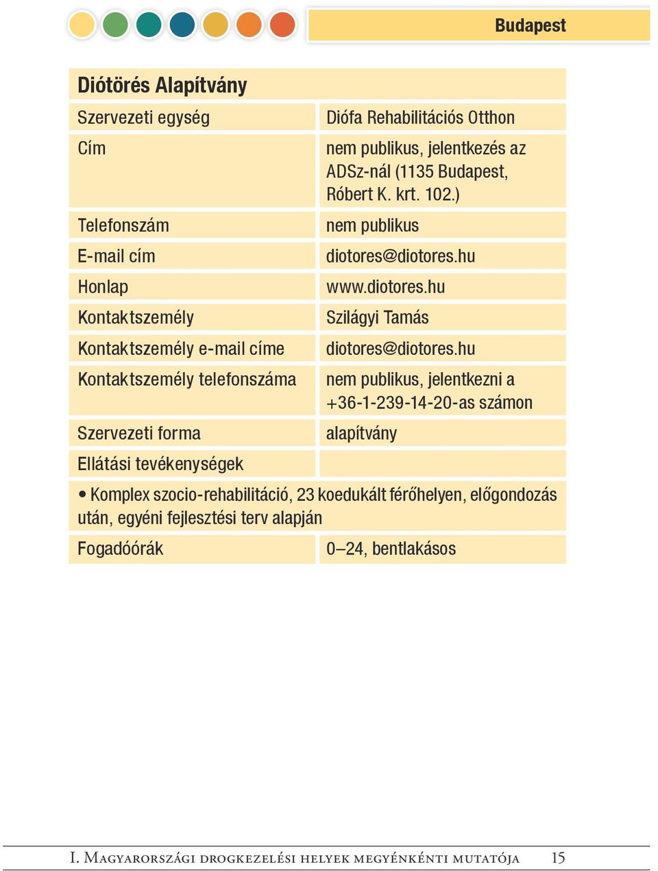 hu nem publikus, jelentkezni a +36-1-239-14-20-as számon alapítvány Komplex szocio-rehabilitáció, 23 koedukált férőhelyen,