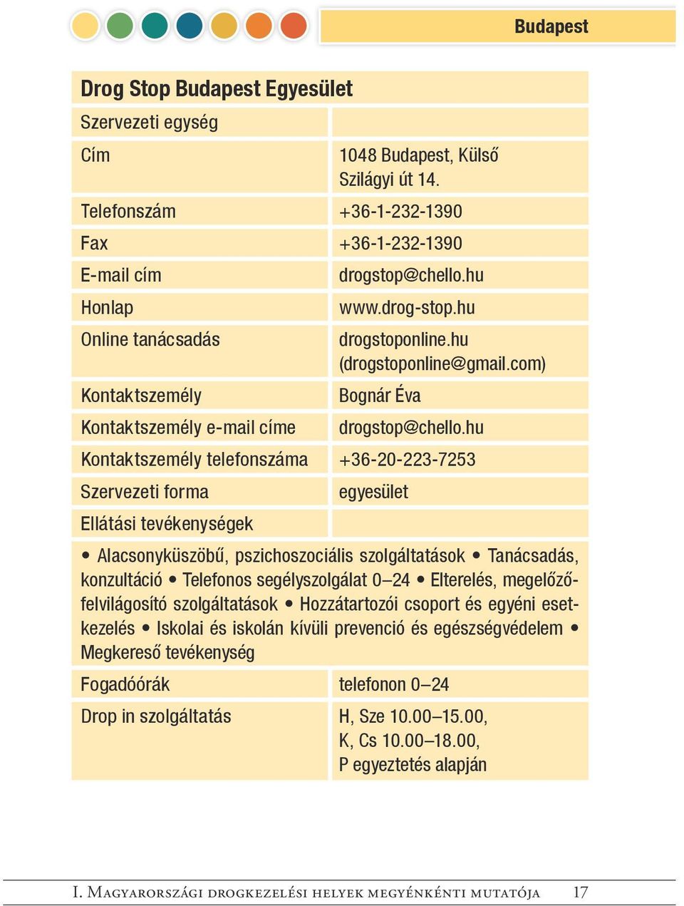 hu telefonszáma +36-20-223-7253 egyesület Alacsonyküszöbű, pszichoszociális szolgáltatások Tanácsadás, konzultáció Telefonos segélyszolgálat 0 24 Elterelés, megelőzőfelvilágosító