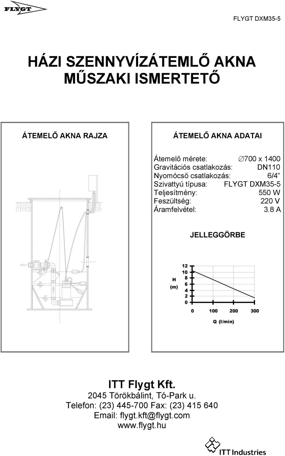 Szivattyú típusa: FLYGT DXM35-5 Teljesítmény: 550 W Feszültség: 220 V Áramfelvétel: 3.