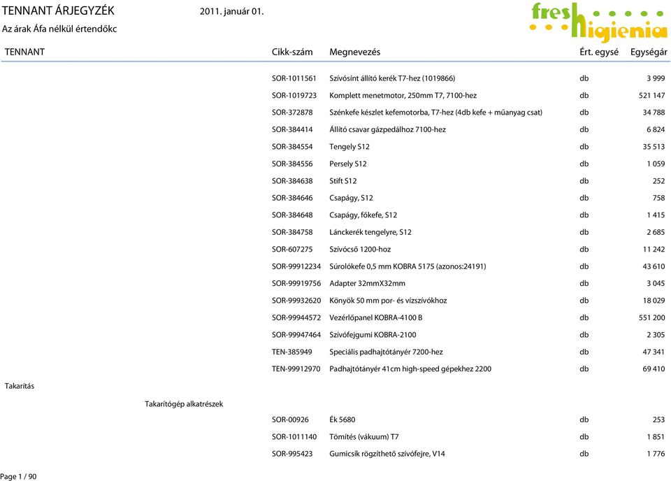 készlet kefemotorba, T7-hez (4db kefe + műanyag csat) db 34 788 SOR-384414 Állító csavar gázpedálhoz 7100-hez db 6 824 SOR-384554 Tengely S12 db 35 513 SOR-384556 Persely S12 db 1 059 SOR-384638