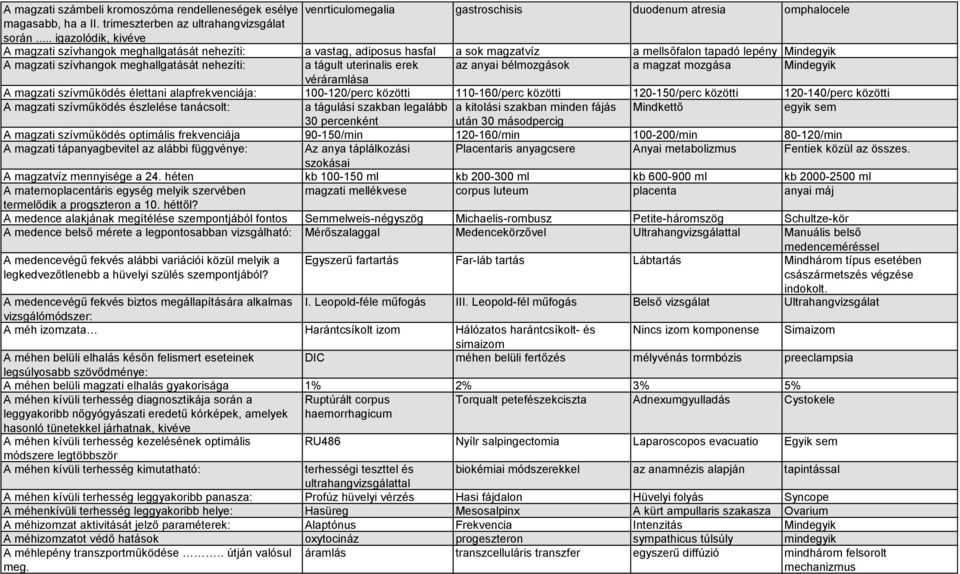 tágult uterinalis erek az anyai bélmozgások a magzat mozgása Mindegyik véráramlása A magzati szívműködés élettani alapfrekvenciája: 100-120/perc közötti 110-160/perc közötti 120-150/perc közötti